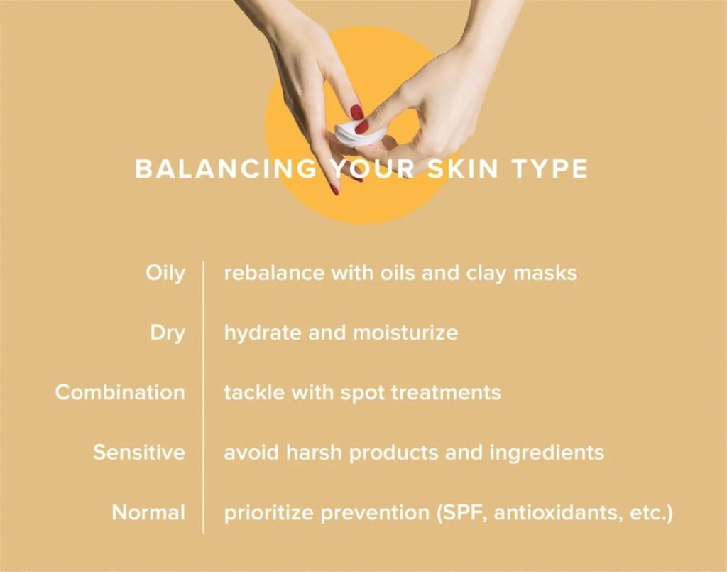 2. How Do You Determine The Best Skincare Products For Your Skin Type?