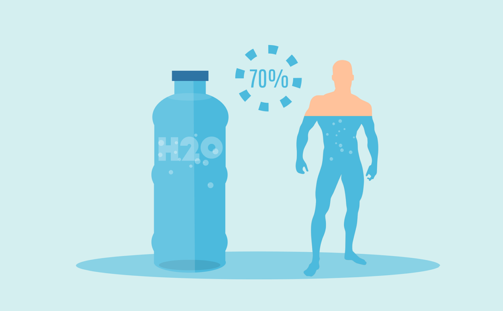 Drink Plenty Of Water. Water Is Essential For Overall Health, And It Also Helps To Keep Your Skin Hydrated And Glowing. Aim To Drink Eight Glasses Of Water Per Day.