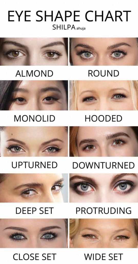 Dont Overdo Your Makeup. Its Easy To Go Overboard With Makeup. Less Is Usually More. Apply Your Makeup In Thin Layers And Build Up To The Coverage You Desire.